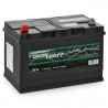 Аккумулятор GigaWatt G91L